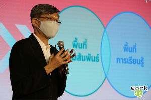 Thaihealth WATCH 2022 06